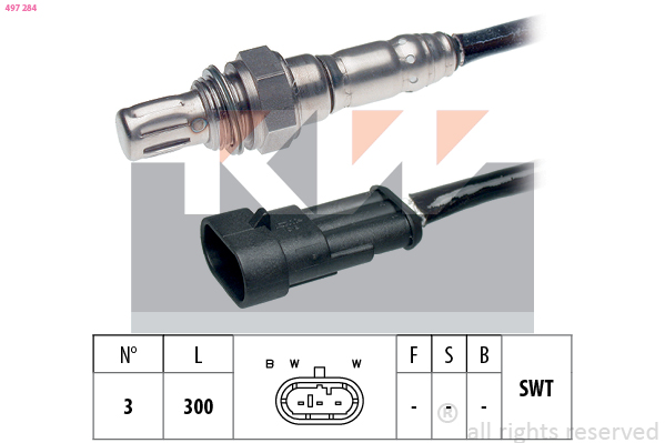 Lambda sonda KW